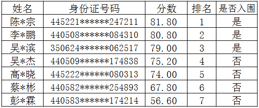 1622426107106819.png image.png